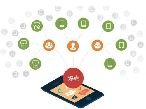 句容为什么越来越多的企业通过软文营销来引流